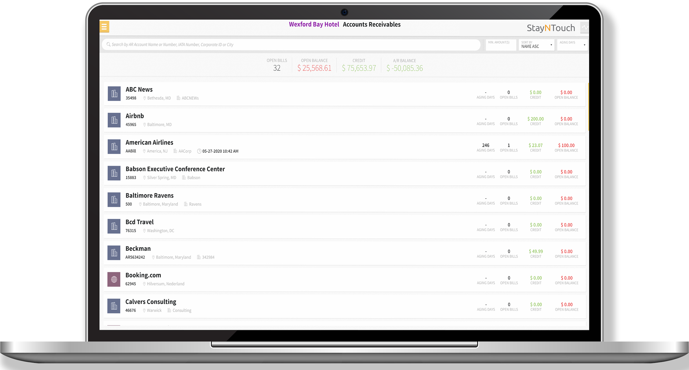 Cloud PMS Financials Preview